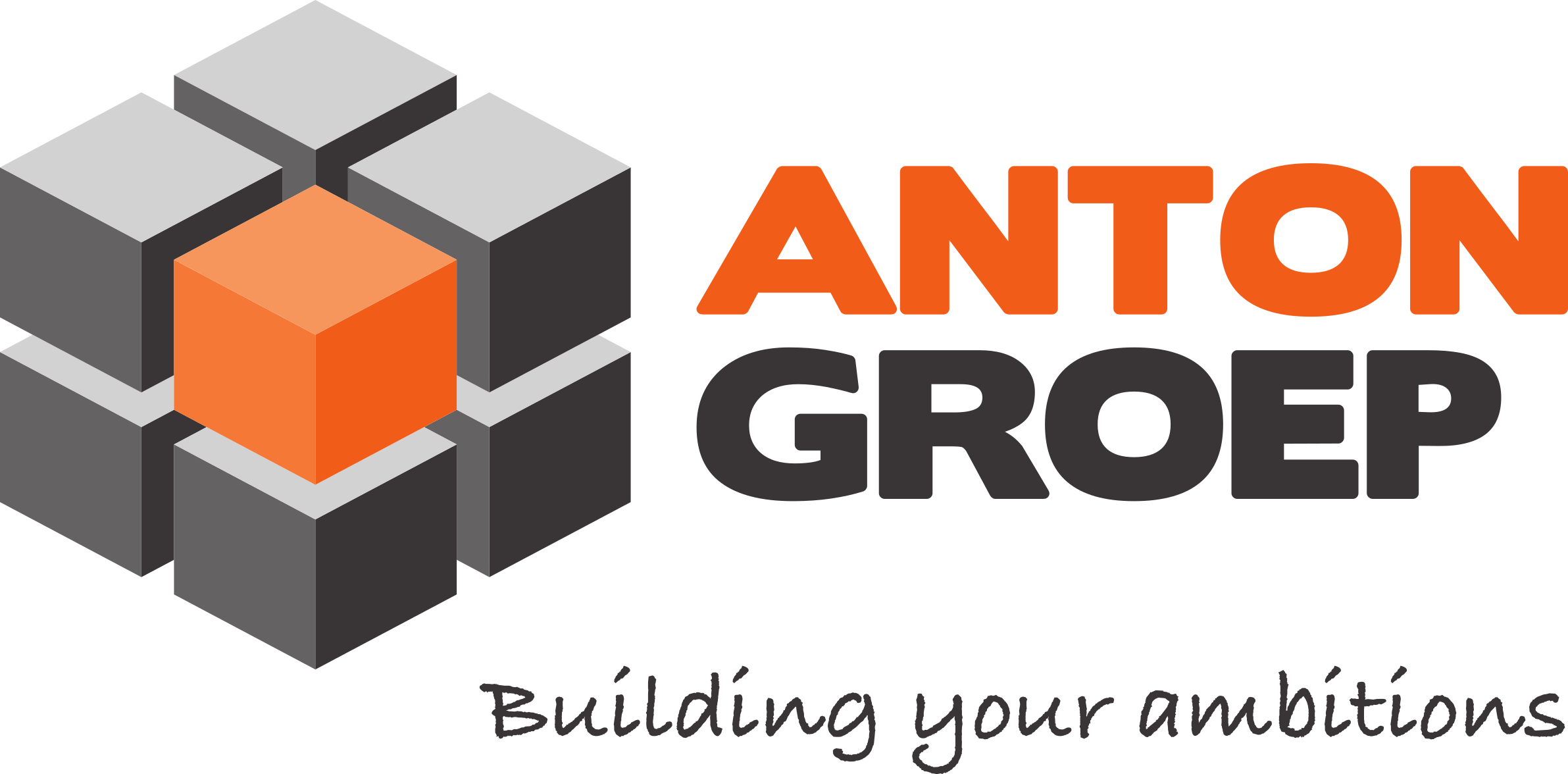 Anton groep